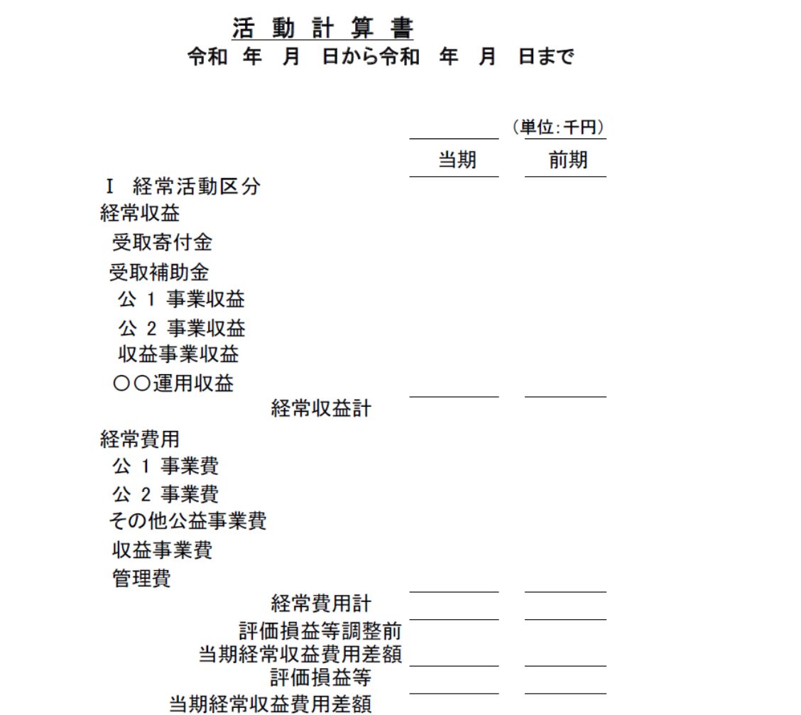 活動計算書雛形