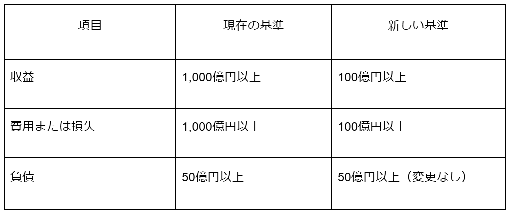 20250620blog