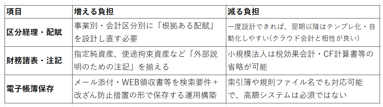 0260330blog_01.png