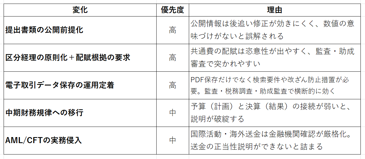 0260330blog_02.png