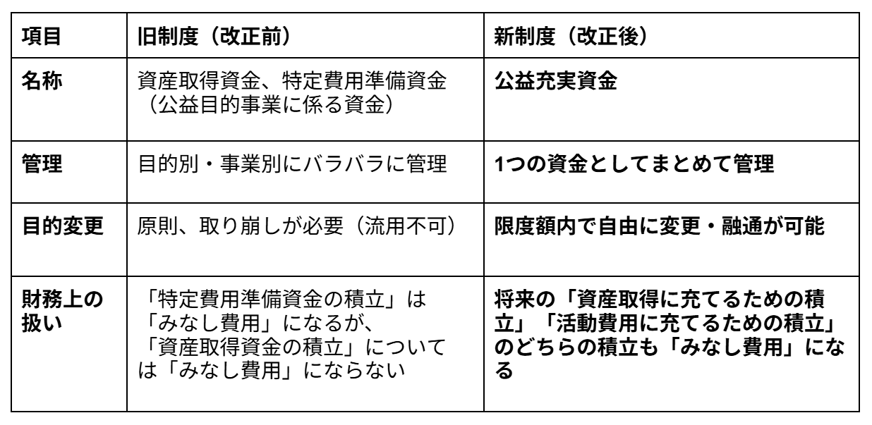 20260413blog_01.png