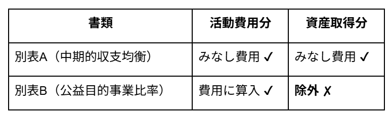 20260420blog.png