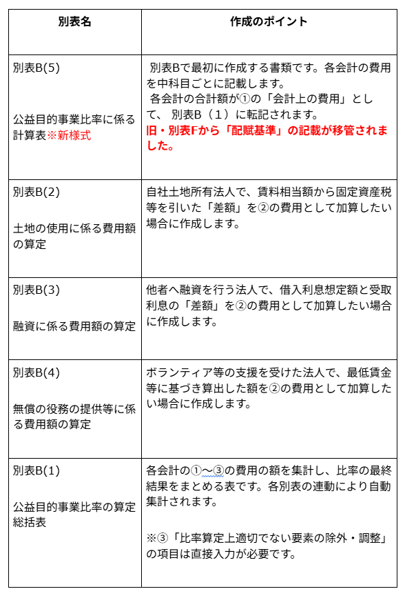 0260608blog_02.png