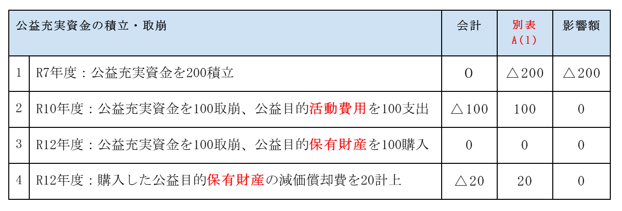 4b6e5614032e6d722a1a1c2a6e01fdbd.png