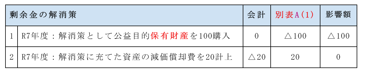 dd81d5956533e136d1589c3f92cd55bb.png