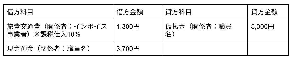 220260727blog02.png