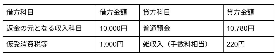 220260727blog03.png