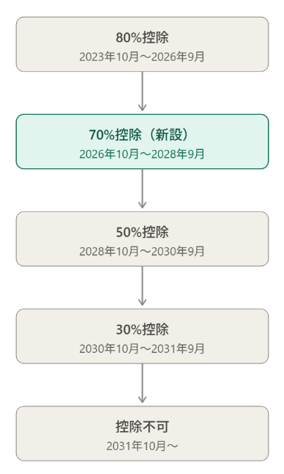 20260817blog02.png