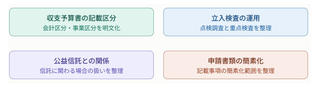 20260824blog_01.png