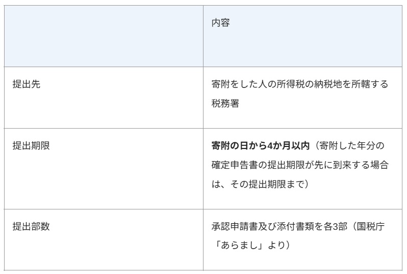 20261007blog_02