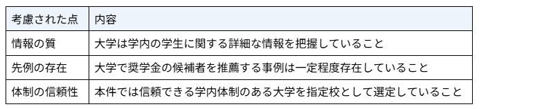 20261028blog_01
