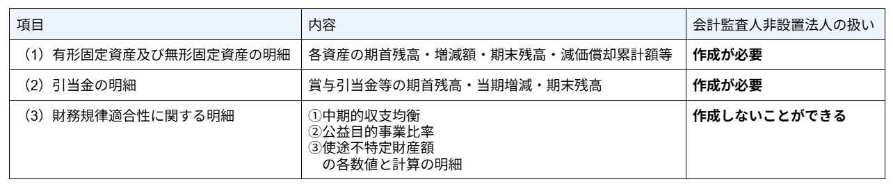 20261021blog_01